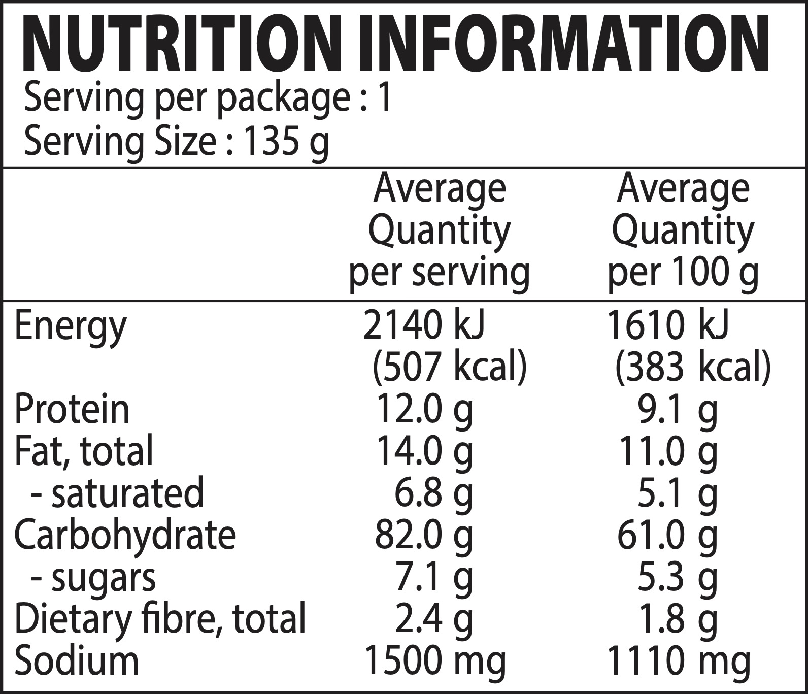 Nutrition Facts